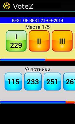 ������� ������������ ����������� VoteZ ��� �������� �����, ��� '������' Screenshot.jpg