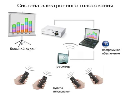 ������� ������������ ����������� VoteZ ��� �������� �����, ��� '������' Screenshot.jpg