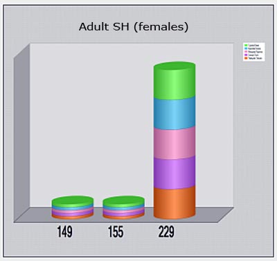    VoteZ   ,  '' alult-sh.jpg