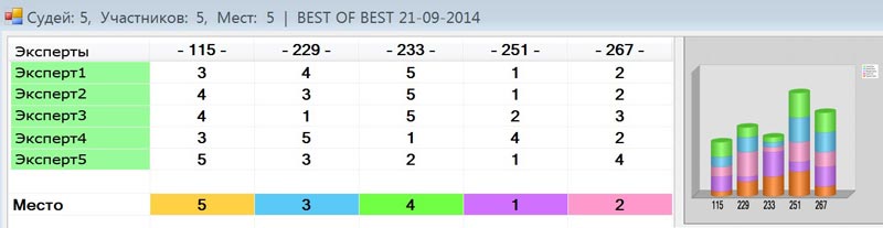    VoteZ   ,  '' best_140921-detail.jpg